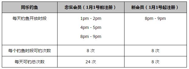 战报新秀哈克斯31分10板马克西20中4恩巴缺战热火力克76人　NBA常规赛圣诞大战，热火今日迎战76人，双方近来状态都不错均取得两连胜，此役恩比德、巴特勒和巴图姆等人缺战。